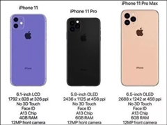 ƻiPhone11ۼ۸ع