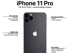 ýųiPhone 11 Pro¸Ⱦͼ