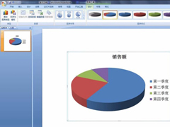 PPT޸ıͼɫPPT޸ıͼɫķ