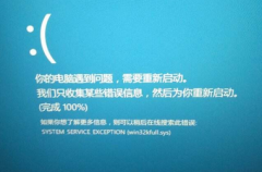 Win10ϵͳϷʾwin32kfull.sysô