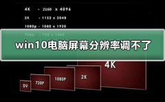 win10Ļֱʵ