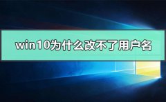 Win10ôuserû