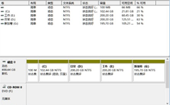 Win11����������̷�����Win11�������̷����ķ���