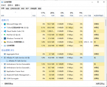 Win11��װǧţ����̨��Դ������������ô�죿