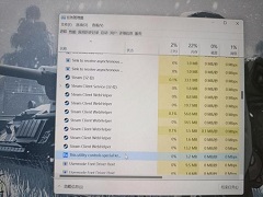 Win11��Сд��ʾͼ����ô��