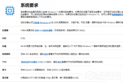 win11 c�̷��������ʣ�win10 c�̷��������ٺ��ʣ�