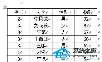 Word文档数据升序和降序怎么切换？Word文档数据升序和降序教学