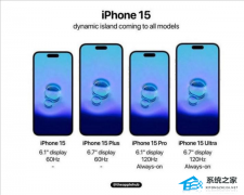 iPhone15Ĵع⣡Ҳƻ仯һ