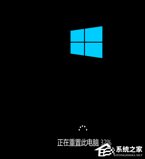 Win10ĵδЧ޸