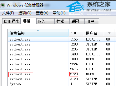 Win7端口占用情况的查看方法