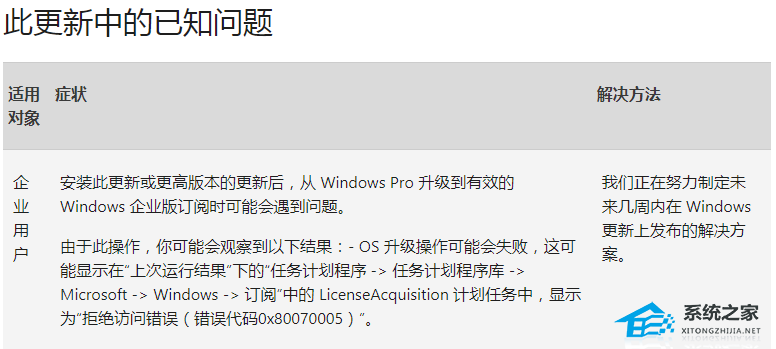 微软发布Win11 22H2/23H2七月最新补丁KB5040442！版本号升为226×1.3880(22631KB5040442Win11,win11补丁)插图1