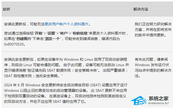 微软发布Win10八月可选更新补丁KB5041582！修复系统卡死等问题问题(KB5041582补丁4842补丁win10补丁)插图1