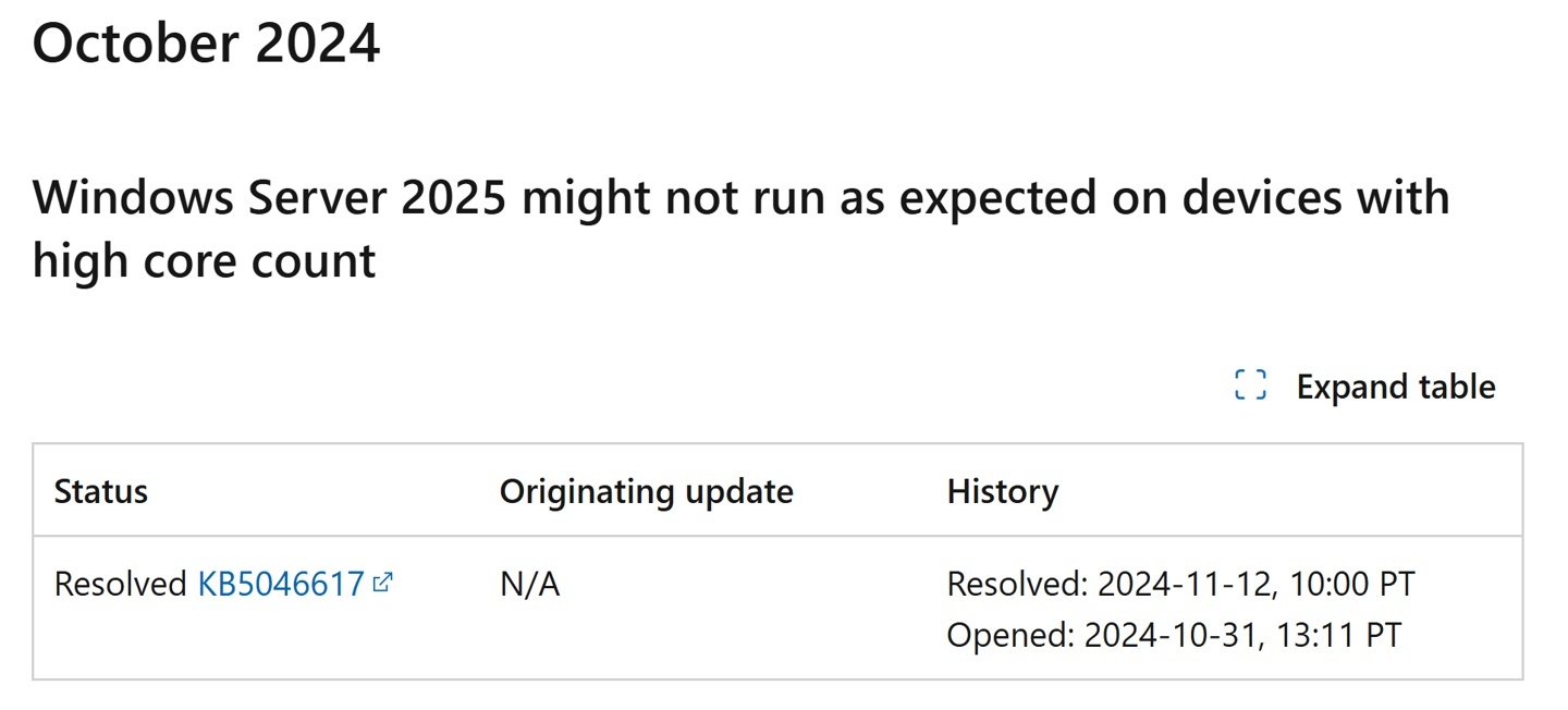 ΢ Win11 25H2  2025  9  10 û