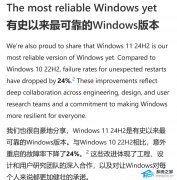 ΢ȶWindows汾Win11 24H2