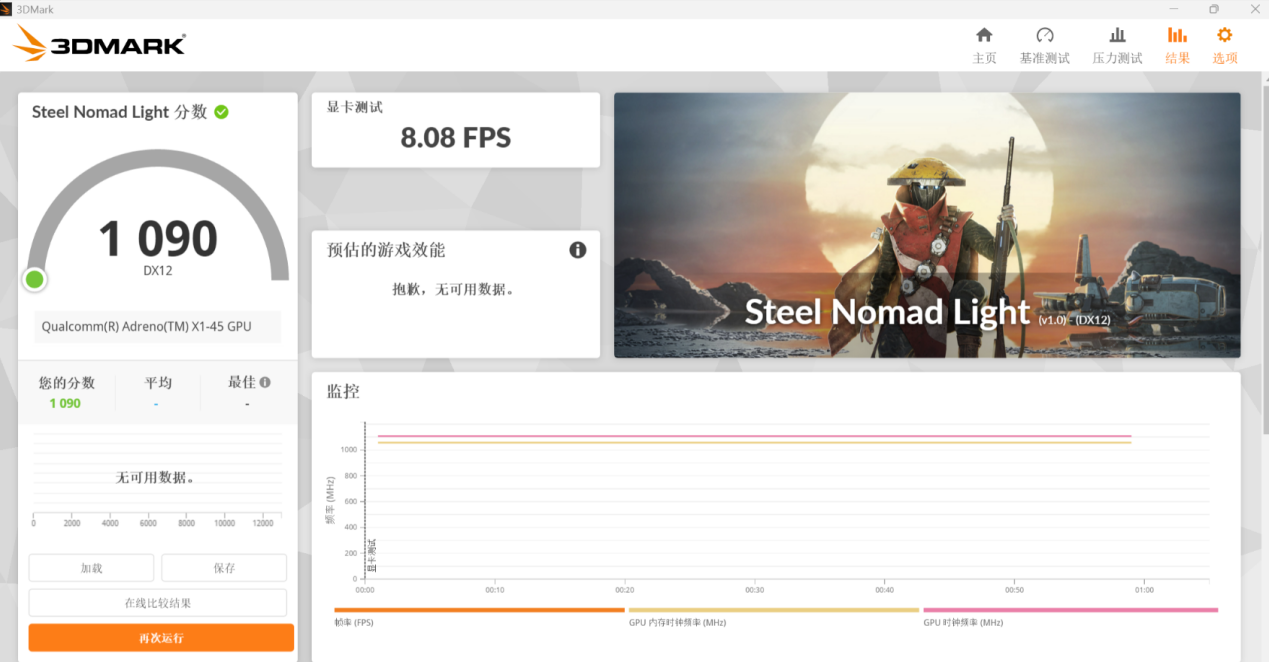 ΢  Surface Pro 12 ⣺AI ӳֵ