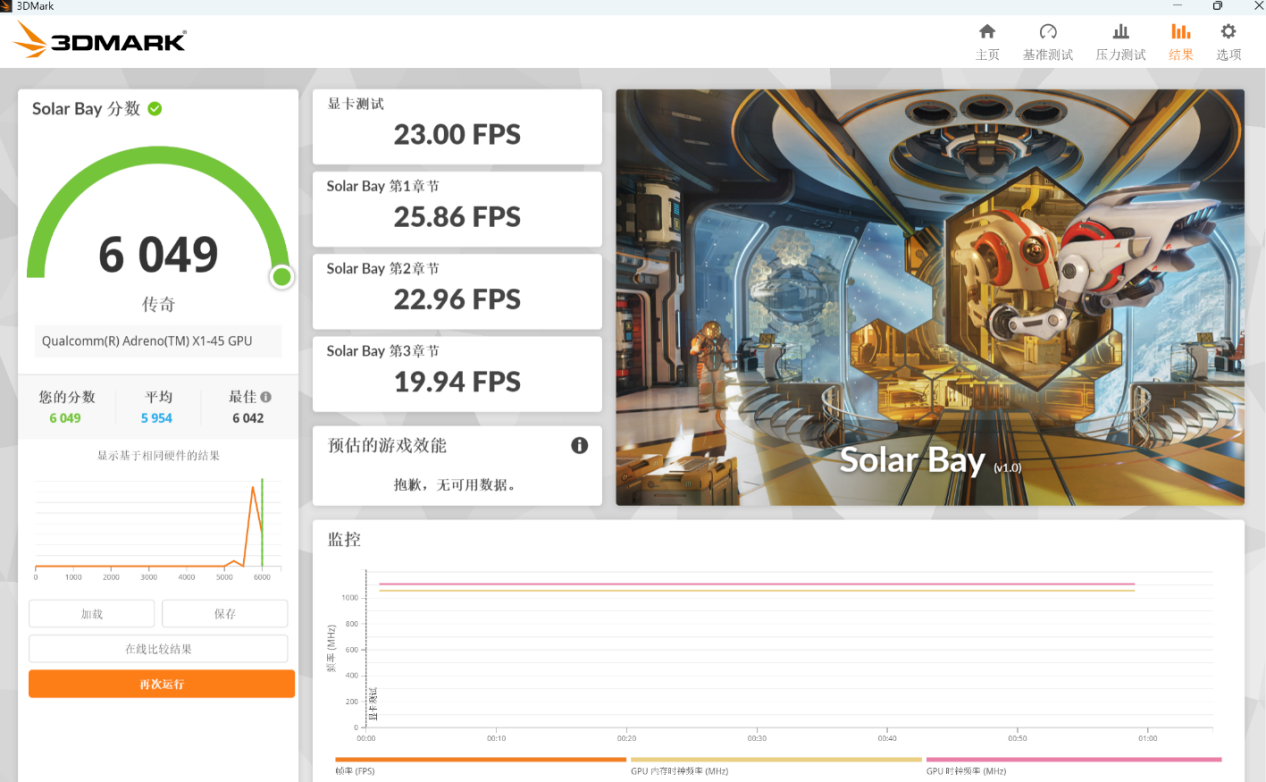 ΢  Surface Pro 12 ⣺AI ӳֵ
