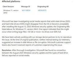 ΢Ӧ Win11 Ӳ̹飺δֱӹ