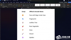 ΢ Windows11 24H2 ֧ Unicode Emoji 16.0ָƵ 7 