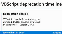 VBScript ׶˳ WindowsWin11 ûǨƾɰ VBA Ŀ