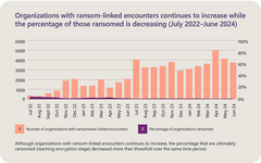 ΢Win10 ͣ޲ؾϵͳ簲ȫ