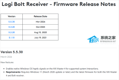 �޼� MX Master 4 ֧��΢�� Win11 ԭ�����ط�����