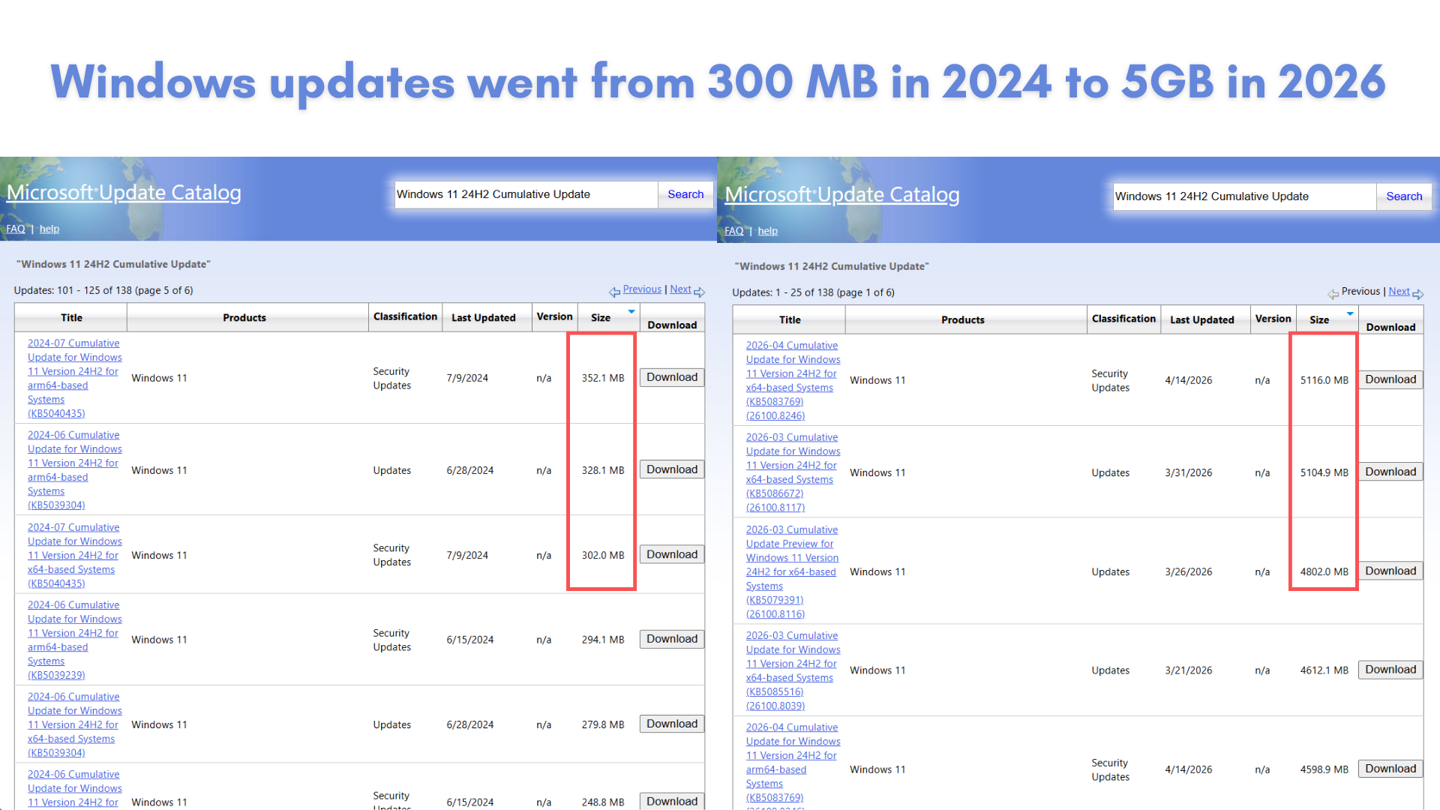 ‌΢�� Win11 �¶��ۻ����������