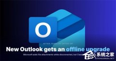 ΢���°� Outlook ����֧�����߼Ӹ���������������������δ���