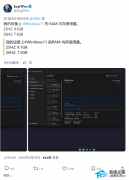 ���� Win11 26H2 ���ڴ�ռ�ÿɽ��� 1.5‑2GB�������û��;��и���